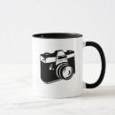 Recherche de caméra tasses 35 mm