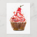 Recherche de cerise cartes postales Gâteau