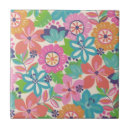 Zoek naar bloemontwerp tegels Bloempatroon