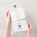 Recherche de hibiscus mariage invitations Aquarelle