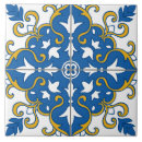 Recherche de azulejos carreaux Peint à la main