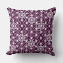 Recherche de asanoha coussins Motif japonais