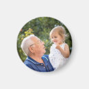 Recherche de complètement magnets Mignon