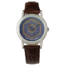 Zoek naar fractale horloges Blauw