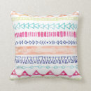 Recherche de bleu turquoise foncé coussins Tendance