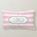 Recherche de monogramme de crèche coussins Rose