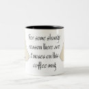 Recherche de nez tasses Odeur
