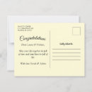 Zoek naar parties briefkaarten Goud