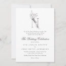Recherche de vintage famille invitations Pour elle