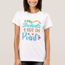 Recherche de svg tshirts Pour enseignant