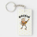 Recherche de guitare électrique porteclés Rocher