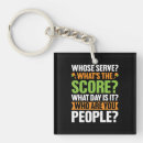 Recherche de scores porteclés Équipe