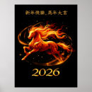 Recherche de nouvel an chinois Année du cheval
