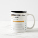 Recherche de tops tasses Dad