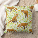 Recherche de papillons blancs coussins Botanique