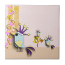 Zoek naar gelukkig tegels Keramisch