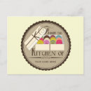 Zoek naar french briefkaarten Frans