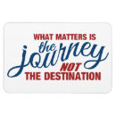 Recherche de sagesse magnets Devis