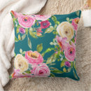Recherche de rose brun coussins Aquarelle