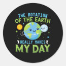 Recherche de globe terrestre autocollants Écologie