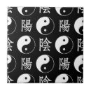 Recherche de motif chinois carreaux Symbole