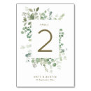 Zoek naar tuin tafelkaarten Tafelnummer