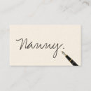 Recherche de articles libres cartes visite Enfant