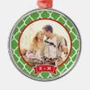 Recherche de saké ornements Monogramme