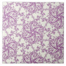 Recherche de médiéval carreaux Motif