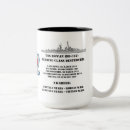Recherche de destroyer tasses Militaire