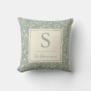 Recherche de farmhouse coussins Rustique