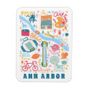 Recherche de stade magnets Stade de football