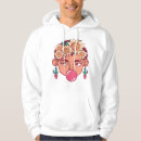 Recherche de frida vêtements Féministe