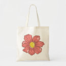 Recherche de pots de fleur sacs Pot de fleurs