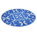 Recherche de tuile planches à découper Aquarelle