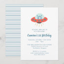 Recherche de vacances invitations Budget