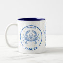 Recherche de cancer zodiac tasses Constellation
