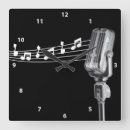 Recherche de microphone horloges Rétro