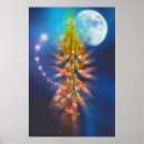 Recherche de p grand posters Jaune