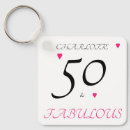 Zoek naar jaren 50 sleutelhangers Hart