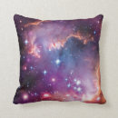 Recherche de nébuleuse décoration coussins Galaxie