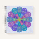Recherche de de calendrier carnets Toute personne