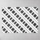 Zoek naar toetsenbord kunst Pianosleutels