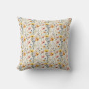 Recherche de gouache coussins Floral