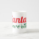 Recherche de de cinéma accessoires tasses Dessin