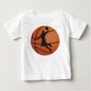 Recherche de basket ball bébé vêtements Sports