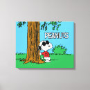 Recherche de inclinaison Snoopy alter ego