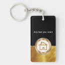 Recherche de agent immobilier porteclés Chic