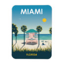 Recherche de travel magnets Retro