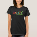 Recherche de parcours tshirts Évolution